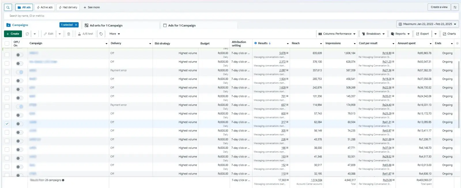 Ecommerce Growth